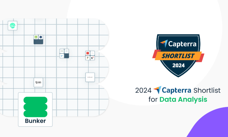 Bunker DB - Shortlist Capterra