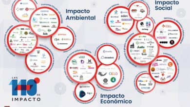 Mapa 140 de impacto