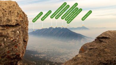 @Ciudad de las Montañas - Autor/copyright: Wikiloc